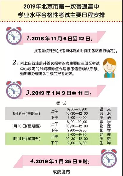北京2019年高中第一次学考合格考11月6日起报考