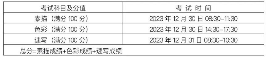 甘肃2024年有艺考美术与设计类、书法类专业统考考生指南
