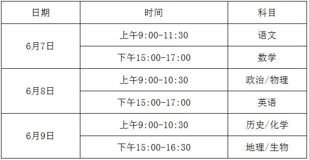 时间