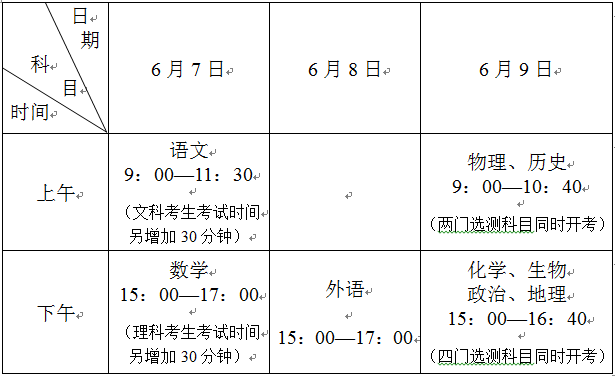 2018年普通高校招生全国文化统一考试江苏省考试时间安排表