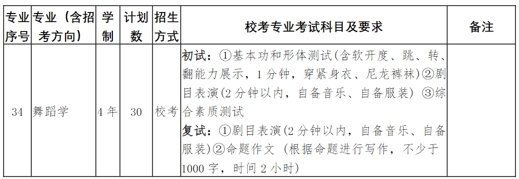 南京艺术学院2024年本科招生简章