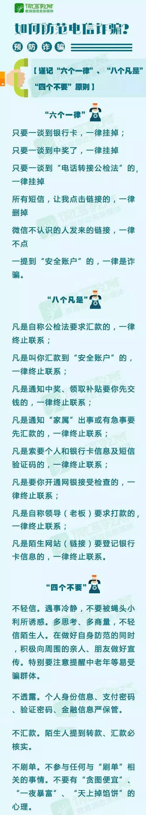 电信诈骗、不良校园贷套路多 防范锦囊请收好