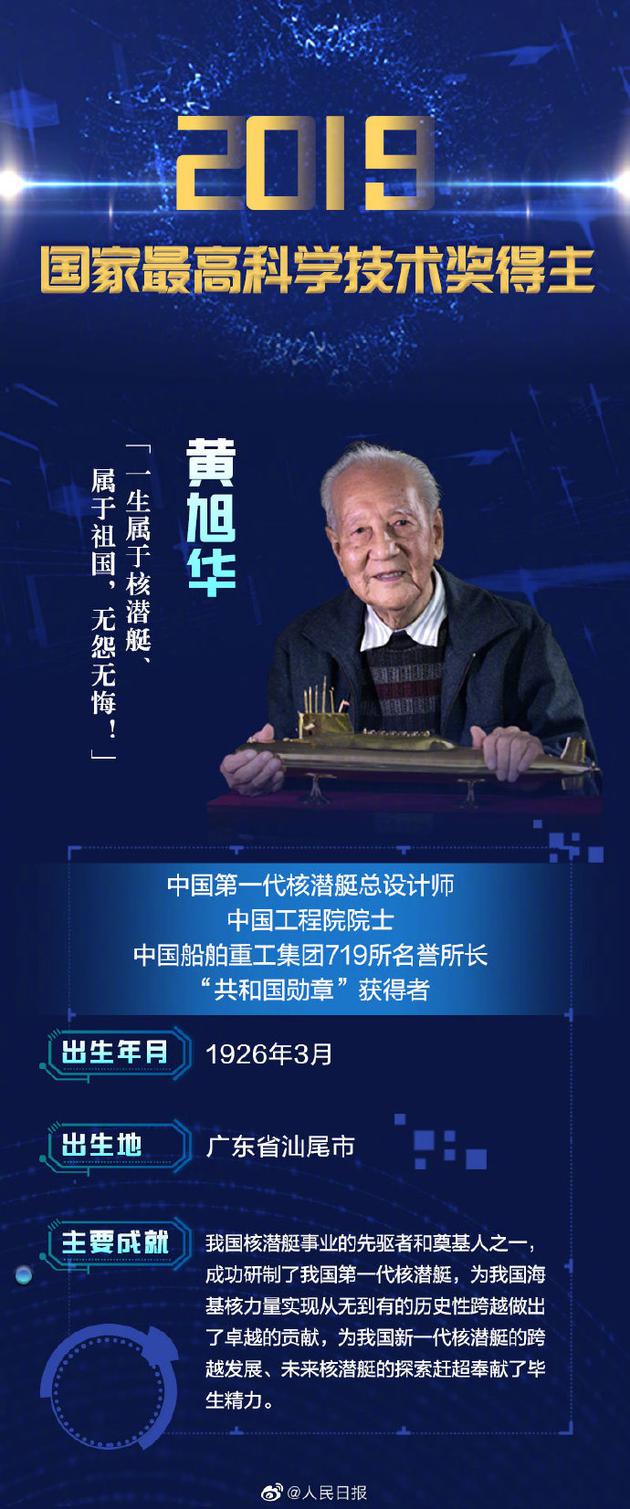 黄旭华、曾庆存两位院士荣获2019年度国家最高科学技术奖