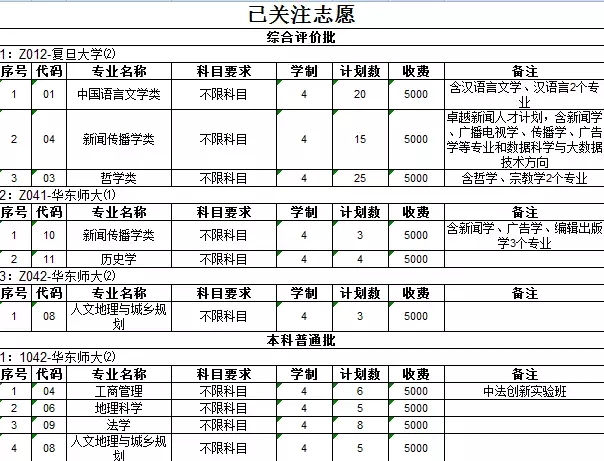 上海2018高考志愿辅助填报系统今起开通附操作手册