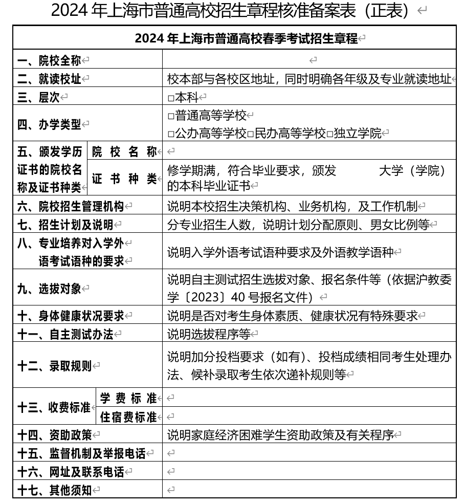 2024年上海市普通高校春季考试招生试点方案