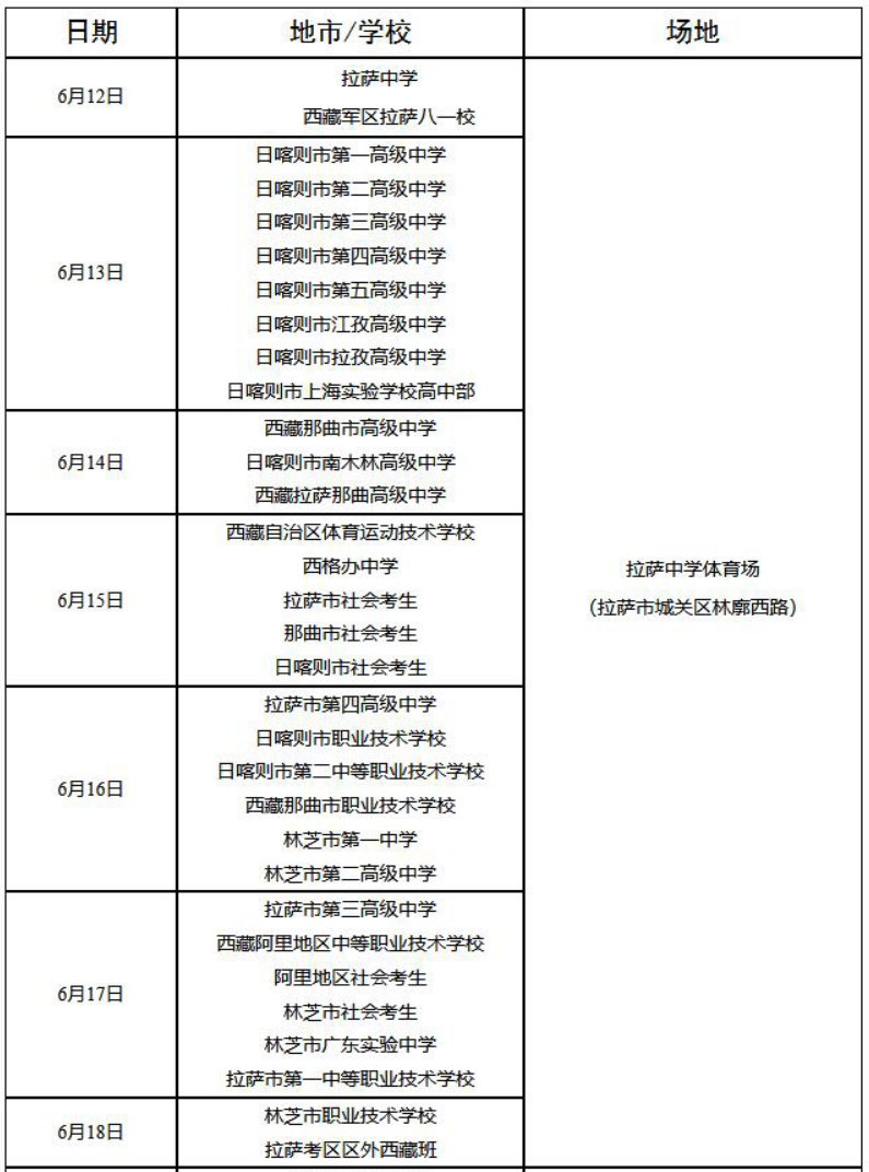 西藏2024年体育类专业统一考试安排及注意事项