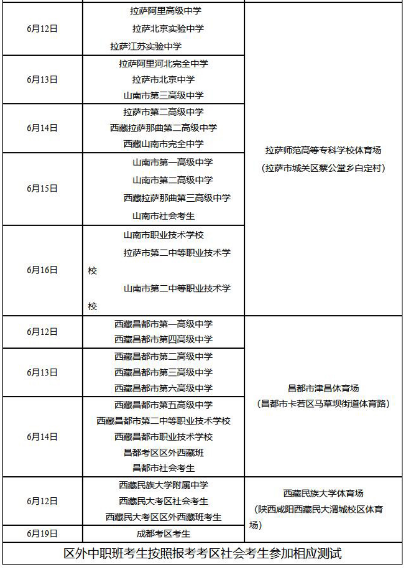 西藏2024年体育类专业统一考试安排及注意事项