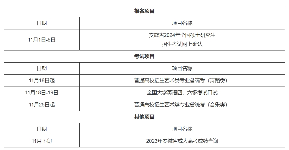 安徽：2023年11月教育招生考试月历