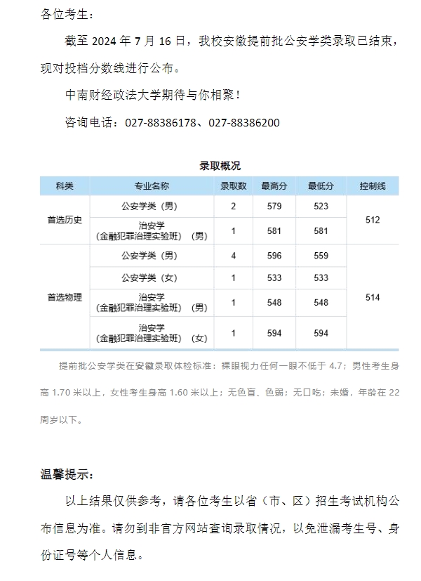 中南财经政法大学2024年本科招生录取分数线（安徽提前批公安学类）