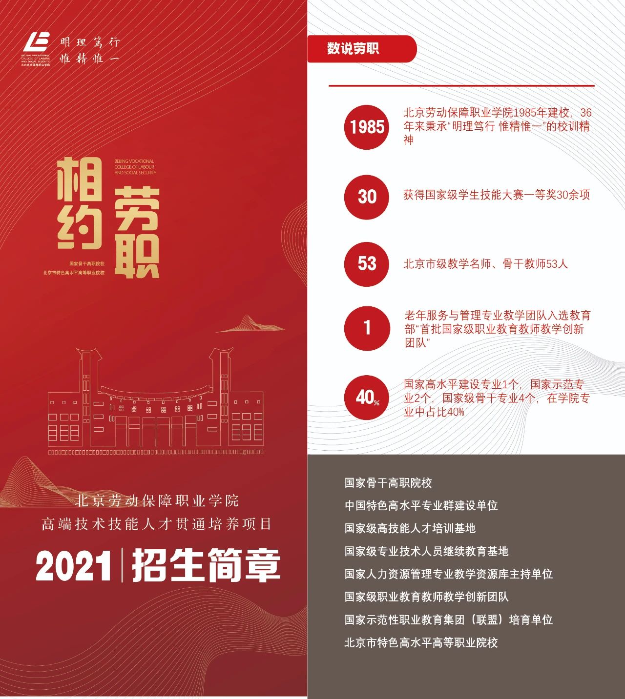 北京劳动保障职业学院2021年高端技术技能人才贯通培养项目招生简章发布