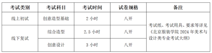 北京服装学院2024年艺术类校考报名方式及考试安排
