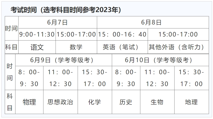 北京2024年高考准考证打印入口：http://www.bjeea.cn/