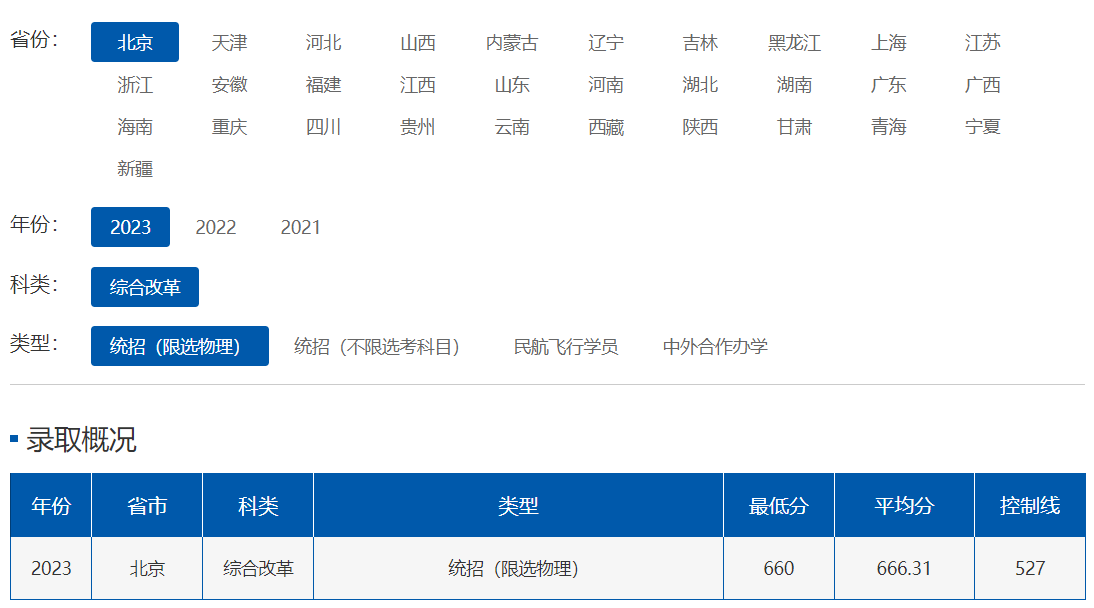 北京航空航天大学历年录取分数线