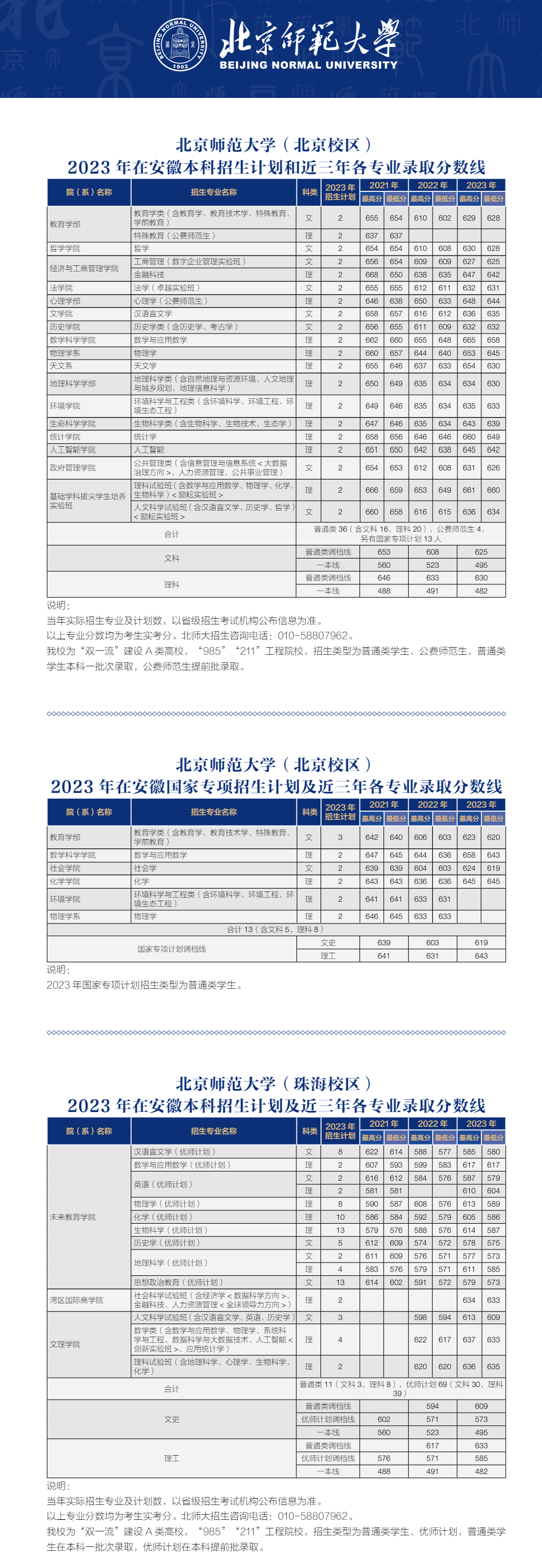 近3年北京师范大学在安徽录取分数线