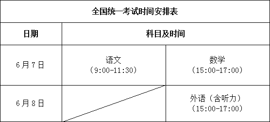 2023重庆高考时间是几月几日 各科目考试时间