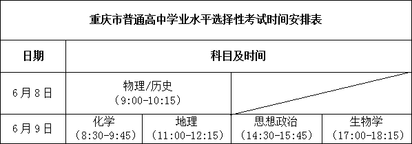 2023重庆高考时间表 各科考试时间安排