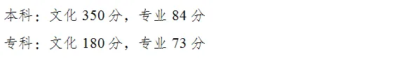 重庆2024年高考分数线