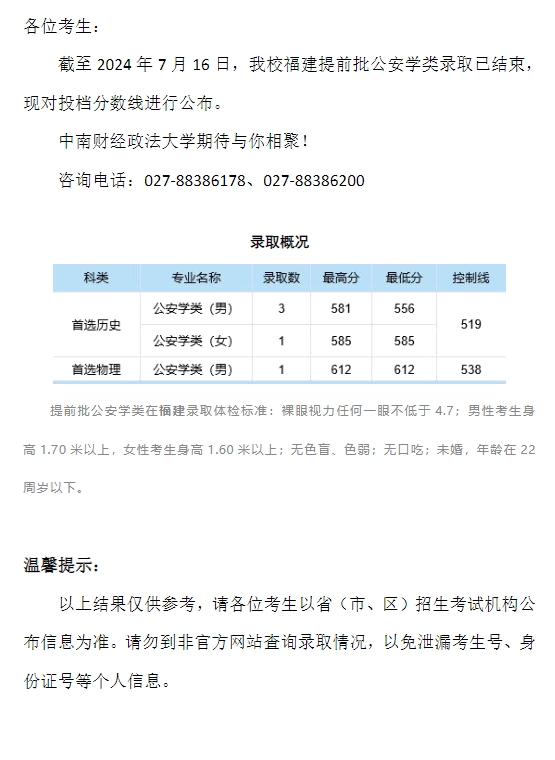 中南财经政法大学2024年本科招生录取分数线（福建提前批公安学类）