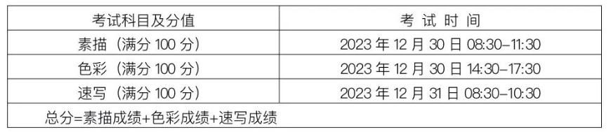 甘肃2024年艺考美术与设计学类考试科目及时间