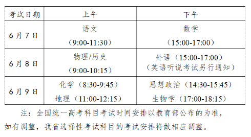 广东：2021年高考和录取工作实施方案解读30问