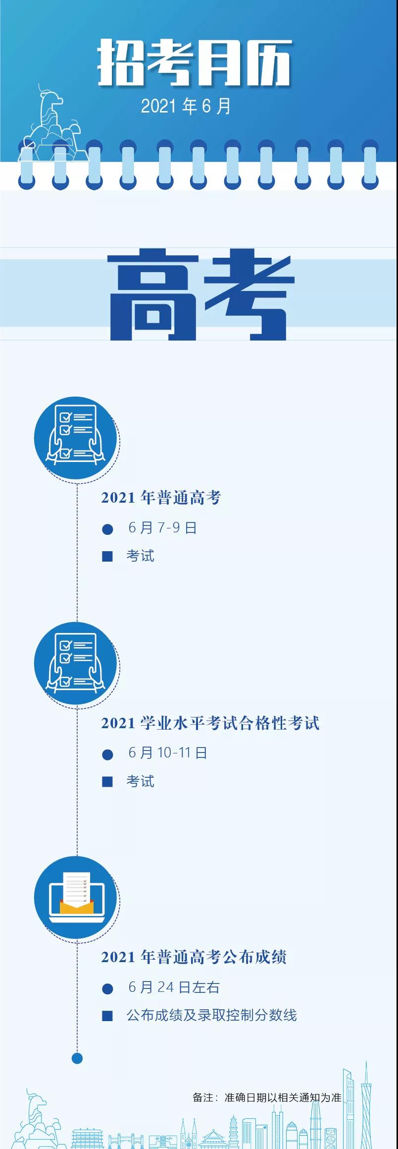 广东：2021年高考6月24日左右公布成绩及分数线