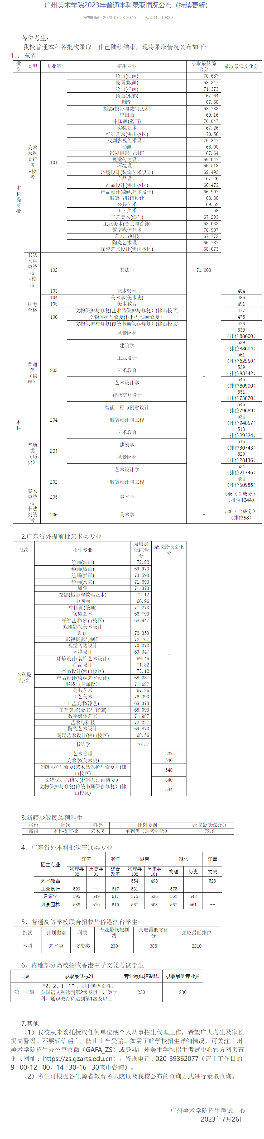 广州美术学院2023年普通本科录取分数线