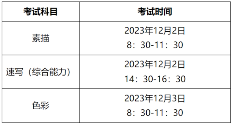 广东省2024年普通高考美术与设计类专业省统考温馨提示