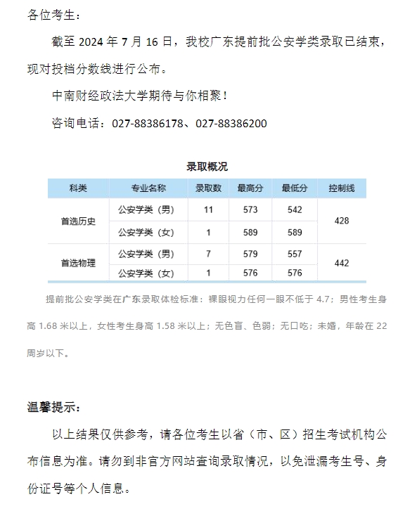 中南财经政法大学2024年本科招生录取分数线（广东提前批公安学类）