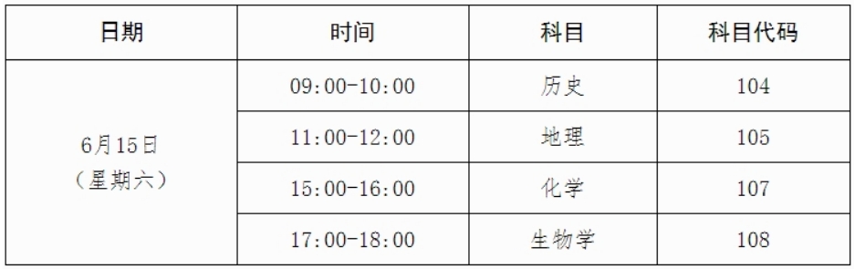 广西2024年上半年普通高中学业水平合格性考试报名安排
