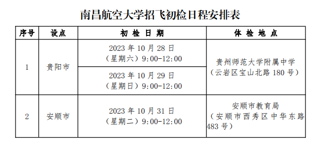 贵州：2024年相关院校民航招飞初检日程