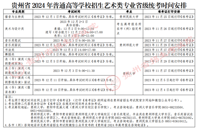 贵州省2024年高考艺术类专业省级统考时间安排