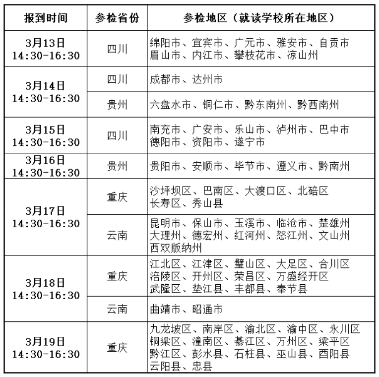 贵州2024年度川渝云贵空军招飞定选检测安排（高中生）
