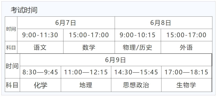 2024年贵州高考使用什么卷？贵州高考试卷类型