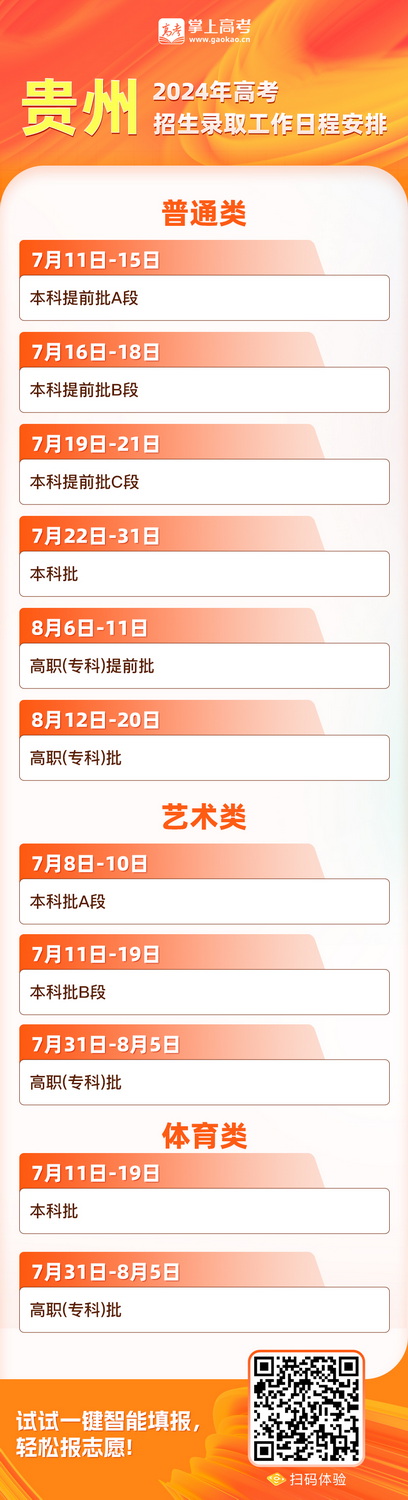 7月11日报志愿！贵州2024年高考志愿填报时间安排