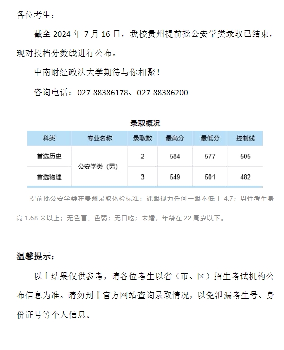 中南财经政法大学2024年本科招生录取分数线（贵州提前批公安学类）