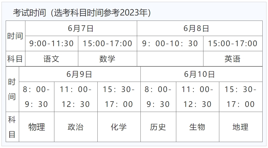 海南2024年高考准考证打印入口：http://ea.hainan.gov.cn/