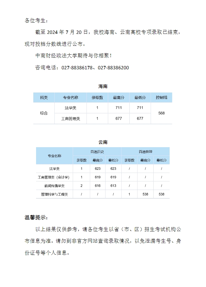 中南财经政法大学2024年本科招生录取分数线（海南、云南高校专项）