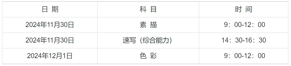 河北2025年普通高等学校艺术类专业考试招生简章