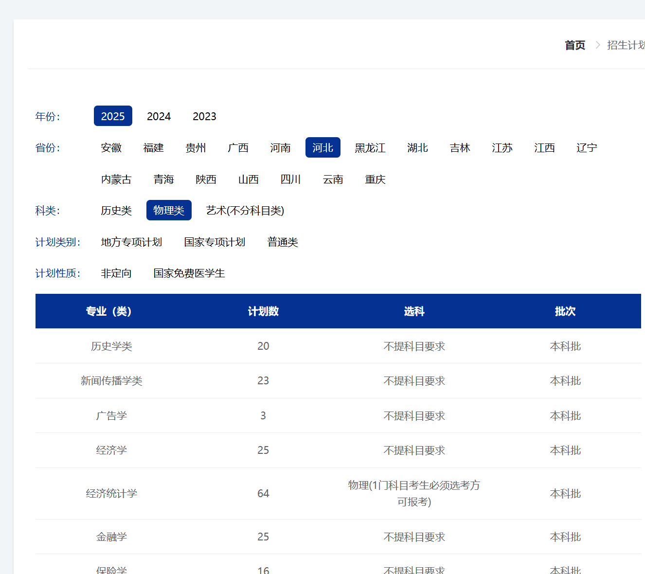 2025河北大学各省招生计划-各专业招生人数是多少