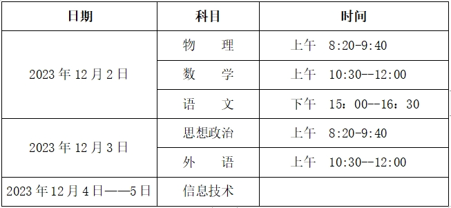 河南2022级高中学生学业水平合格考12月2日开考(图1)