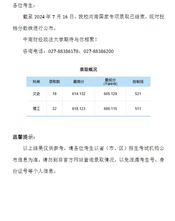 中南财经政法大学2024年本科招生录取分数线（河南国家专项）