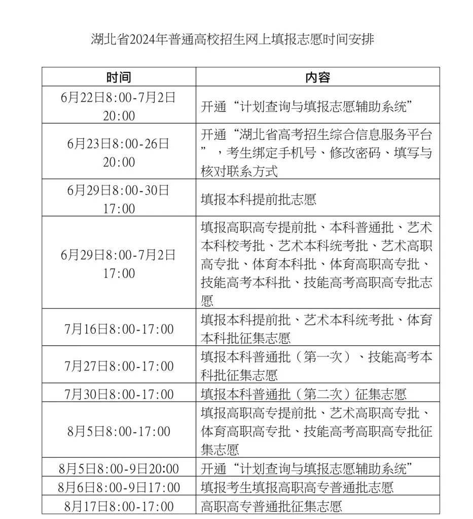 湖北省2024年普通高校招生网上填报志愿时间安排