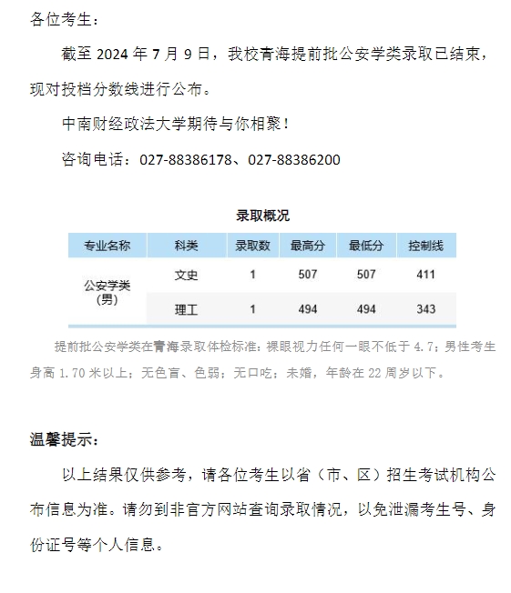 中南财经政法大学2024年本科招生录取分数线（青海提前批公安学类）