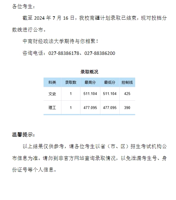 中南财经政法大学2024年本科招生录取分数线（南疆计划）