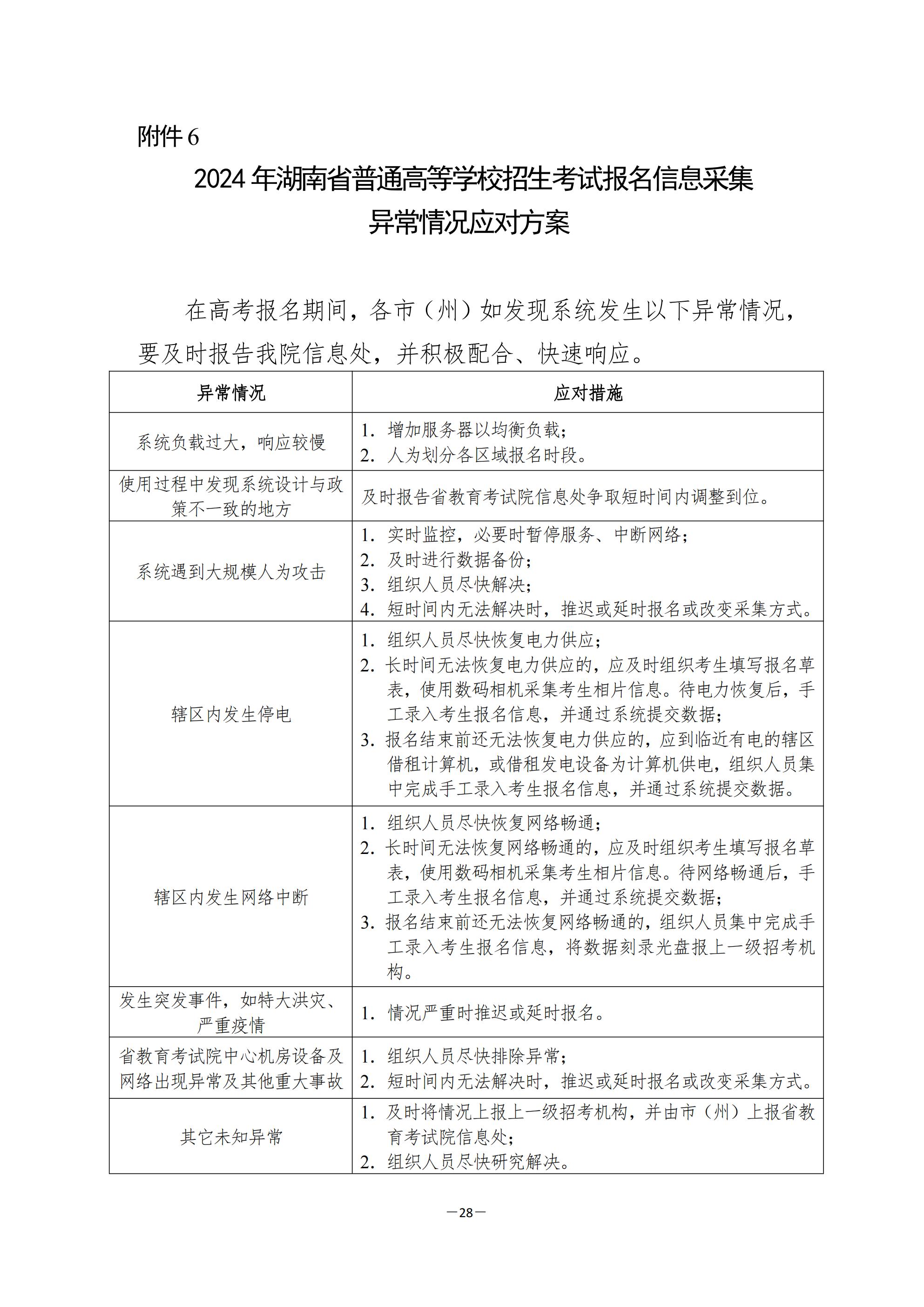 湖南2024年普通高校招生考试报名工作