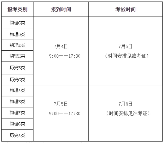 中南大学2024年综合评价录取面试考核资格分数线