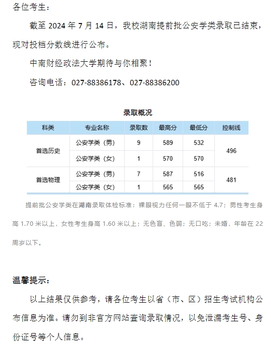 中南财经政法大学2024年本科招生录取分数线（湖南提前批公安学类）