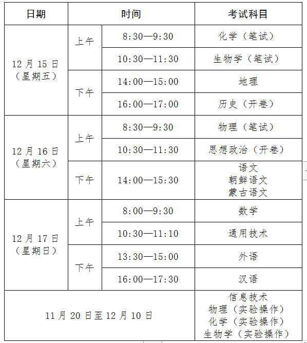 2023年下半年吉林省普通高中学业水平合格性考试日程表