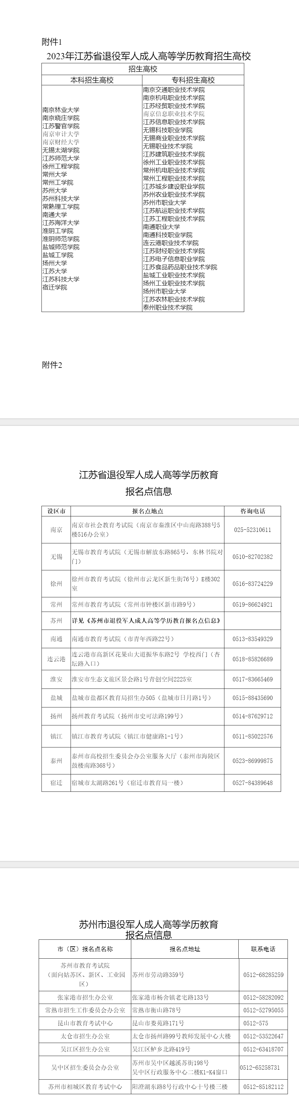 2023年江苏省成人高校招生退役军人免试入学网上报名特别提醒