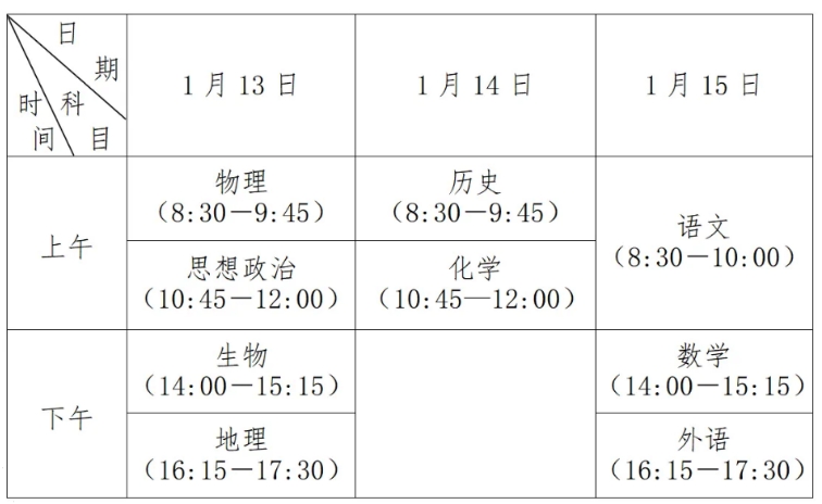 2024年江苏普通高中学业水平合格性考试考前提醒